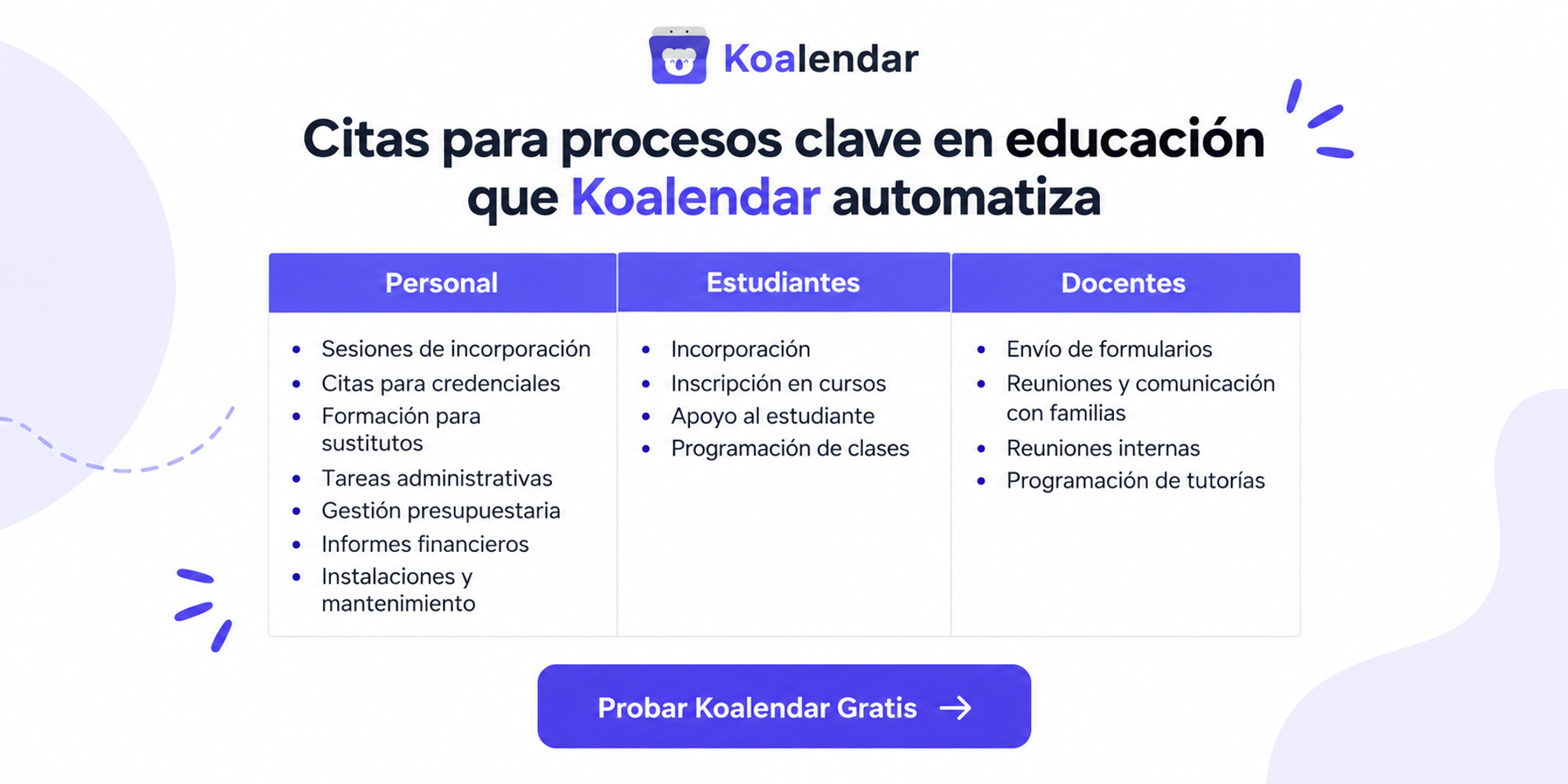 Koalendar para escuelas procesos clave que automatiza